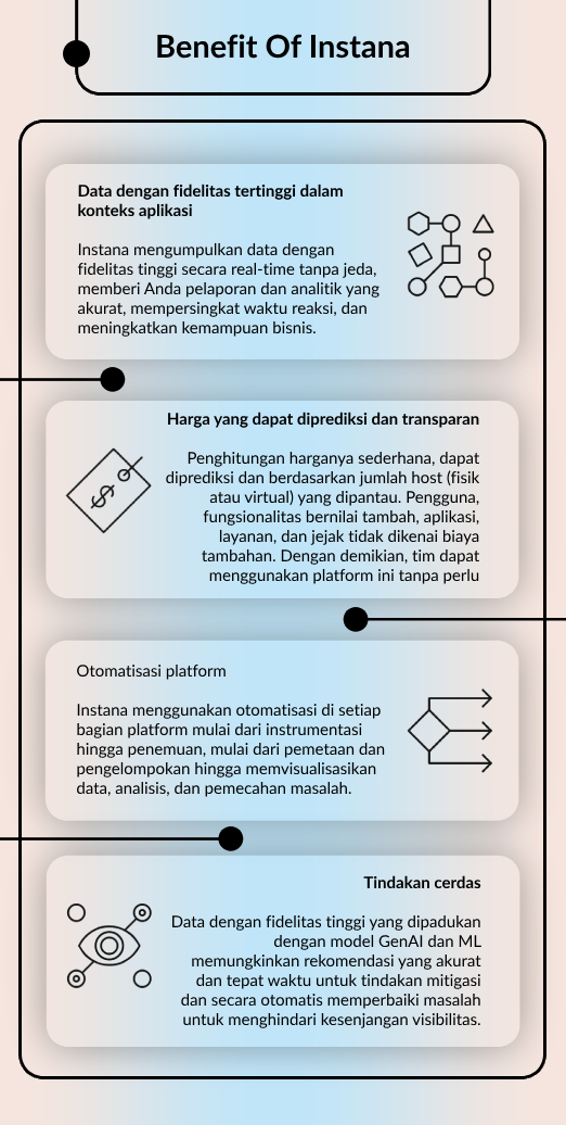 Benefit of Instana Mobile